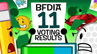 BFDIA 11 Voting Results...