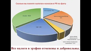 Все налоги в эрэфии отменены и добровольны.