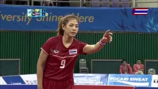 ตะกร้อหญิง เมียนม่า-ไทย Group A 2014 ASIAN GAMES Gold Medal Match