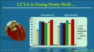 Medicine Grand Rounds: State of the art in cardiac CT 2/19/19