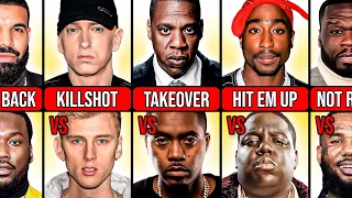 Greatest Rap Diss Tracks of All Time