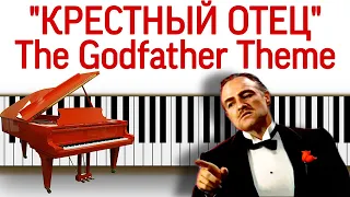 "Крестный отец" на пианино без нот. The Godfather Theme Nino Rota on piano. Piano cover.