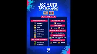 ICC MEN'S T20WC 2024 | 2024 Line-up