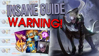 Diana Season 11 Guide | Champion Identity, Jungle Clear, Early Game Mindset, Runes, Item Build