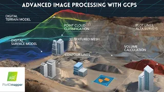 ENHANCING AERIAL MAPPING: PROCESSING DRONE IMAGES WITH GCPS USING PIX4D MAPPER SOFTWARE.