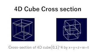 4D Cube cross section