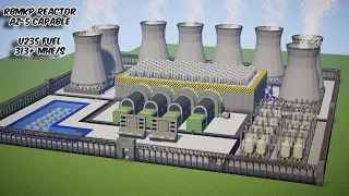 RBMKP - Nuclear Power Plant Build / Tutorial - AZ5 Capable - HBM's NTM MInecraft