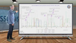 MERCURY & VENUS | Planetary & Seismic Update 5 May 2024