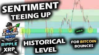 HISTORICAL SUPPORT LEVEL as PATIENCE TESTS MOST on Bitcoin Price Chart, XRP and Altcoin Market