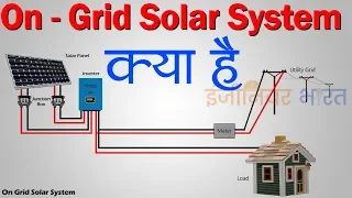 What is On Grid solar system In Hindi / Urdu