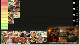 Tierlist: Mancaruri traditionale din diferite tari | "Cu Scuzele de Rigoare" cu Gojira si Raul | CUT