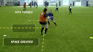 Game Prep + Fitness -  Skill Zone  Footwork and Evasion