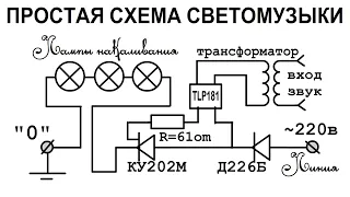 Простая старя СХЕМА СВЕТОМУЗЫКИ на 220 вольт Без лишних деталей