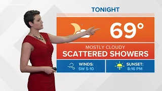 13News Now Daybreak Weather Forecast, 5/28/18