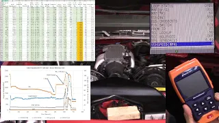 Collect Start / Warm-up Data on OBD1 Scan Tool - 305 Chevy 3rd Gen Camaro TPI