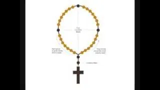 Praying the Anglican Rosary Audio Guide