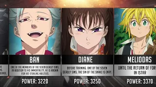 MOST POWERFUL | SEVEN DEADLY SINS | POWER LEVEL | 1-3 season | Strongest Characters