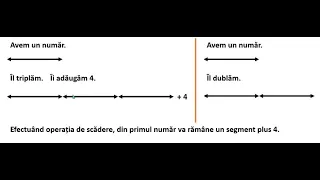 Iubesc matematica. Problema O28 - metoda comparației - diferența și produsul.