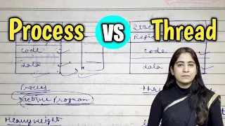 Process vs Thread in Operating System in hindi | Lec-11