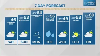 Live Doppler 13 morning forecast | Saturday, March 23, 2024