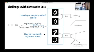 SimCLR: A Simple Framework for Contrastive Learning of Visual Representations