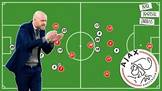 Erik ten Hag: His Ajax philosophy explained | Tactical Analysis