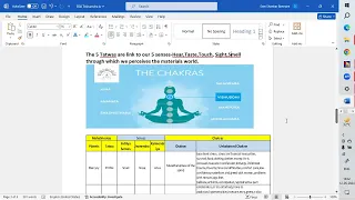 Understanding Trishamsha - The analysis of our weaknesses and vices( Shadripus) D30.