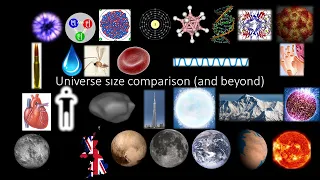 Universe size comparison 2018-2019 [REUPLOADED]