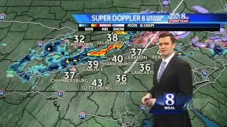 Scattered showers, windy again today