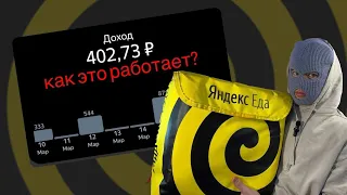 Деньги в Яндекс еде! Как приходят выплаты