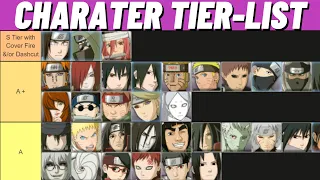 Naruto Storm 4 Character Tier List Video!