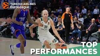 Top Performances, 2017-18: Nick Calathes, Panathinaikos Superfoods Athens