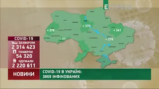 Коронавірус в Україні: статистика за 11 вересня