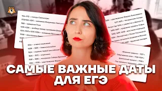 Самые важные даты для ЕГЭ по истории | История ЕГЭ 2023 | Умскул