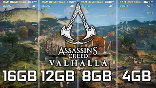 Assassin's Creed Valhalla - 4GB vs 8GB vs 12GB vs 16GB RAM