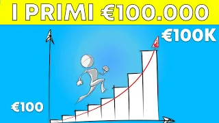 Ecco Come GUADAGNARE i Primi €100k Partendo da Zero nel 2023