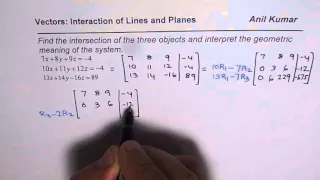 Intersection of Three Planes at Point and Geometric Interpretation