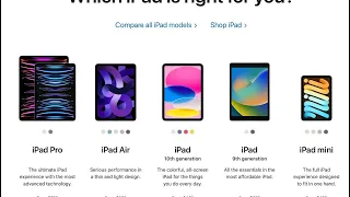 The Dawn Of New Ipad's