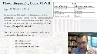 Plato's Republic - Books VI-VII - Part 1