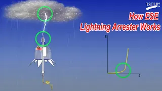 How Ese Lightning Arrester Works ? (Lightning Rod / ESE Lightning Arrester Working Principle)