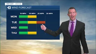 13 First Alert Las Vegas morning forecast | November 8, 2021