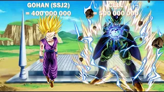 Power Level DBZ Android Saga