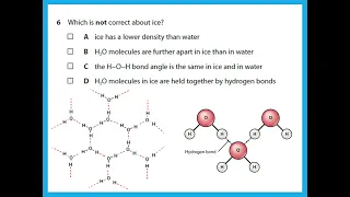 Unit 2 January 2022 IAS Chemistry Edexcel - Dr.  Hanaa Assil