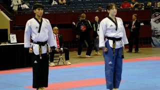 2023 U.S. Grand Prix Final, Poomsae Senior Pair division