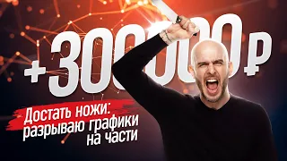 Ловля "ножей" во время падения битка. Прибыль 300000 рублей.