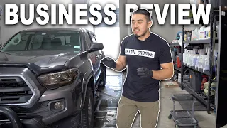 How Did My Detailing Business Perform in 2021?