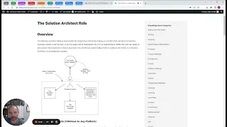 The Solution Architect Role – General Overview