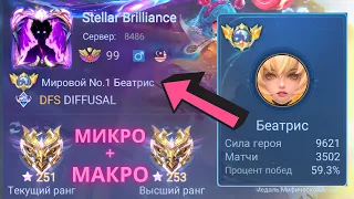 ТОП 1 МИРА БЕАТРИС / ПРОТИВНИКИ ТАКОГО НЕ ОЖИДАЛИ / MOBILE LEGENDS