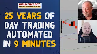 25 Years of Day Trading Automated in 9 Minutes - John Hoagland's Algo Trading Strategy