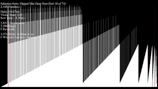 Over 70 Sorting Algorithms in Under an Hour - Already Sorted Inputs